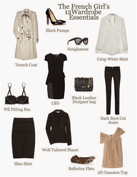 Trend Moda İçin Dolabınızda Olması Gereken Temel Parçalar Trend Moda İçin Dolabınızda Olması Gereken Temel Parçalar